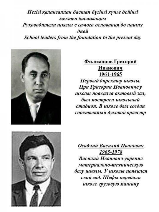 Мектеп басшылары