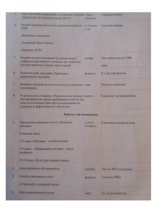 Тамақтану