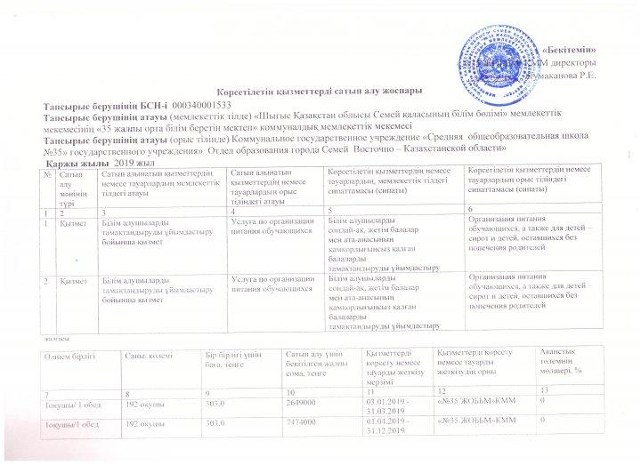 План приобретение услуг