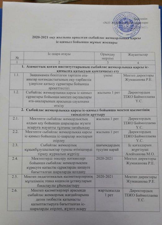 2020-2021 оқу жылына арналған сыйбайлас жемқорлыққа қарсы іс-қимыл бойынша жұмыс жоспары