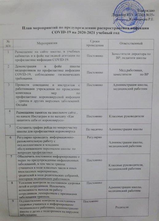 План мероприятий по предупреждению распространения инфекции COVID-19 на 2020-2021 учебный год
