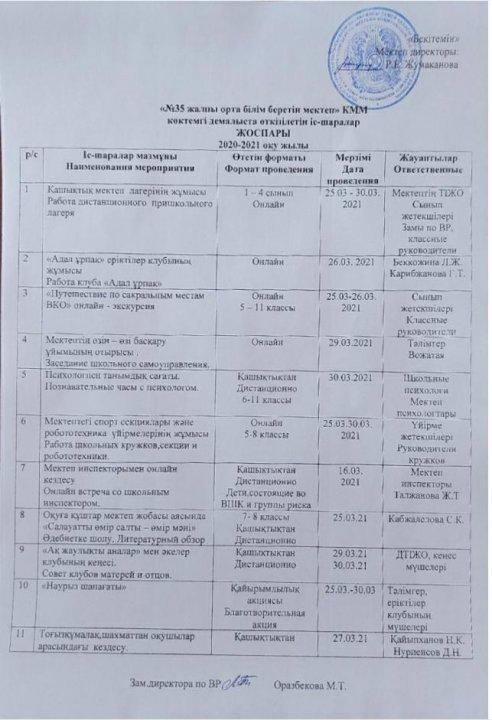 Көктемгі демалыста өткізетін іс-шаралар жоспары