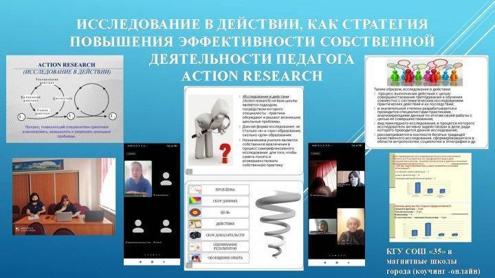КОУЧИНГ НА ТЕМУ: "ИССЛЕДОВАНИЕ В ДЕЙСТВИИ, КАК СТРАТЕГИЯ ПОВЫШЕНИЯ ЭФФЕКТИВНОСТИ СОБСТВЕННОЙ ДЕЯТЕЛЬНОСТИ ПЕДАГОГА ACTION RESEARCH"