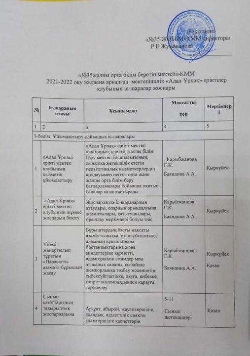 2021-2022 оқу жылына арналған мектепшілік "Адал Ұрпақ" еріктілер клубынын іс-шаралар жоспары