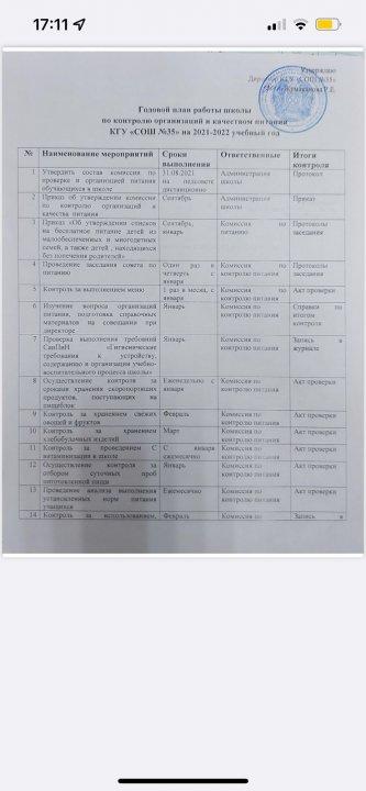 Нормативные документы
