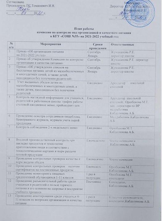 Приказ о бракеражной комиссии