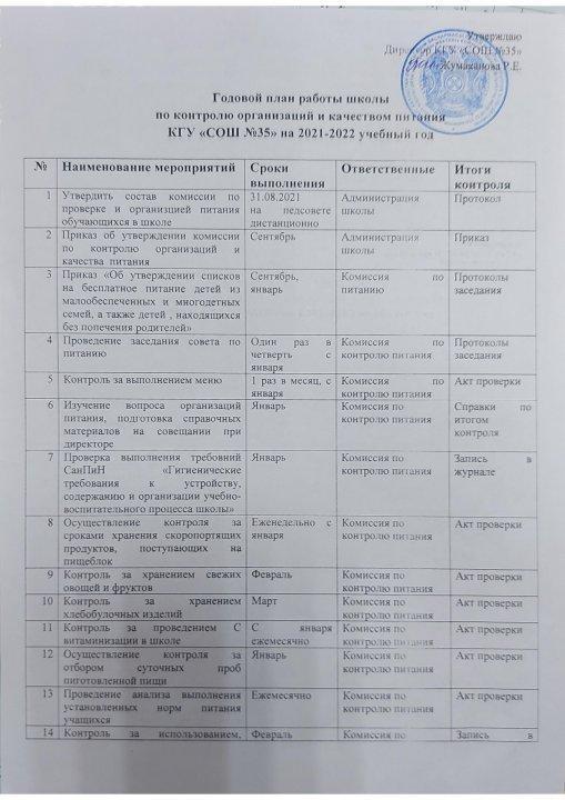 Годовой план работы школы по контролю организаций и качеством питания КГУ «СОШ №35» на 2021-2022 учебный год