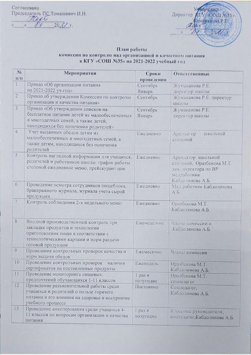 План работы комиссии по контролю над организацией и качеством питания в КГУ «СОШ №35» на 2021-2022 учебный год