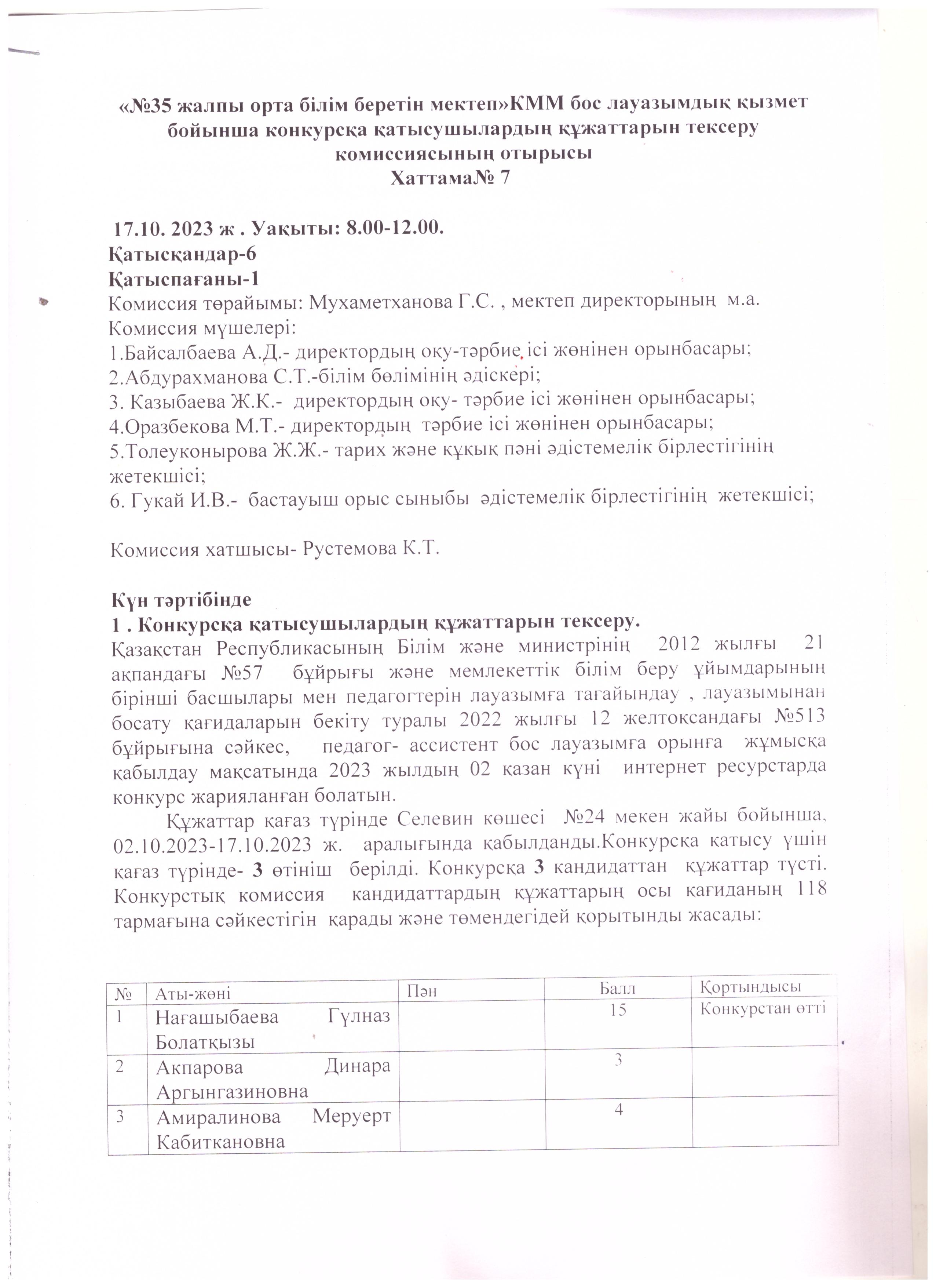 КОНКУРС НӘТИЖЕЛЕРІ ПЕДАГОГ АССИСТЕНТ