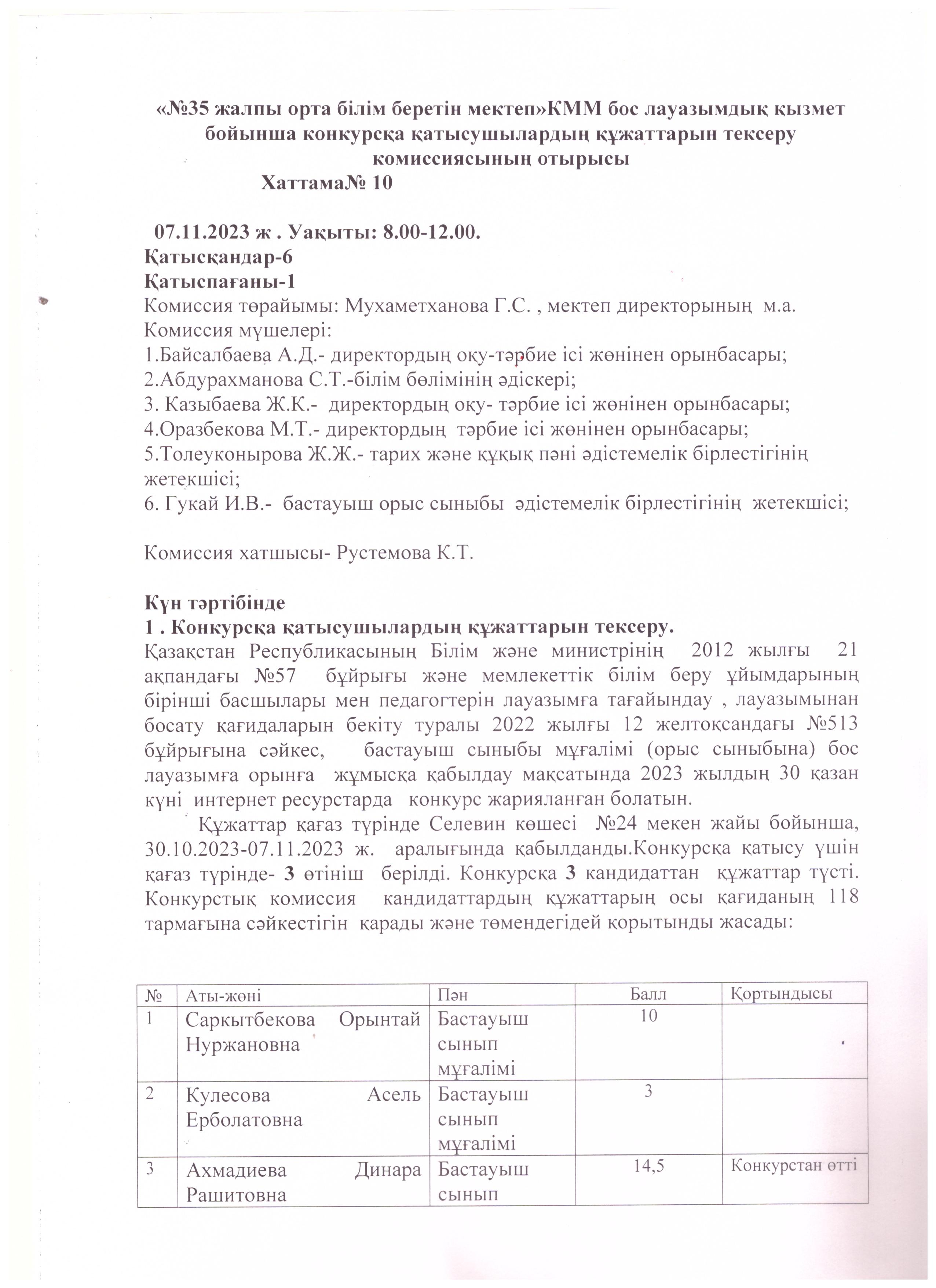 КОНКУРС НӘТИЖЕЛЕРІ Бастауыш сынып мұғалім