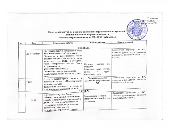 План по профилактике правонарушений