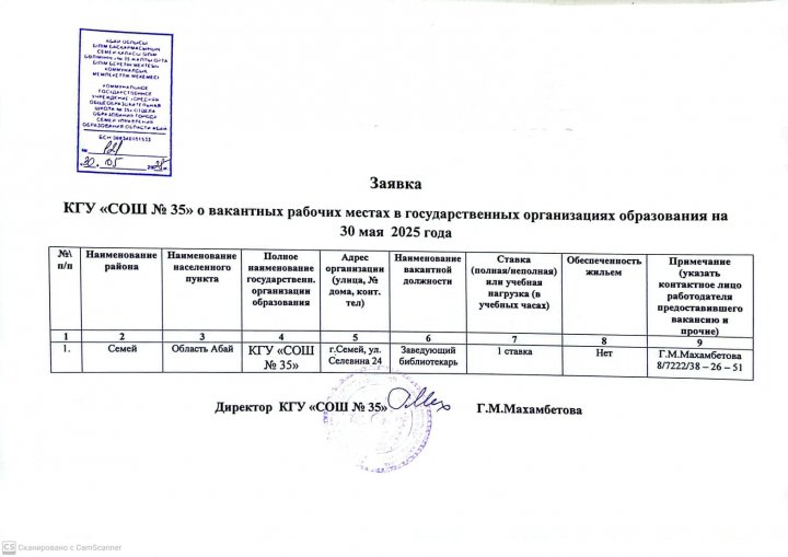 НА  ДОЛЖНОСТЬ Заведующий библиотекарь