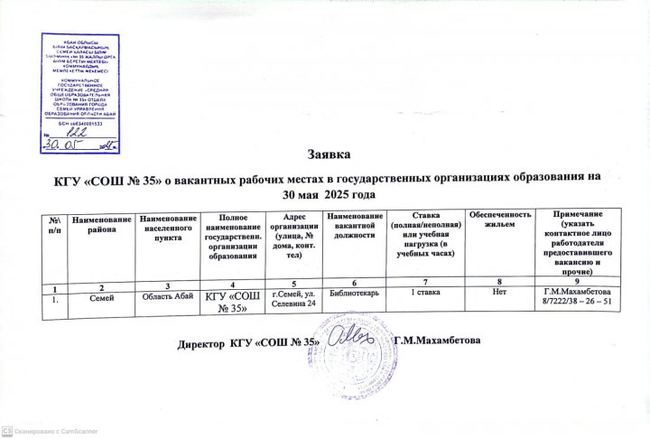 НА  ДОЛЖНОСТЬ Библиотекарь
