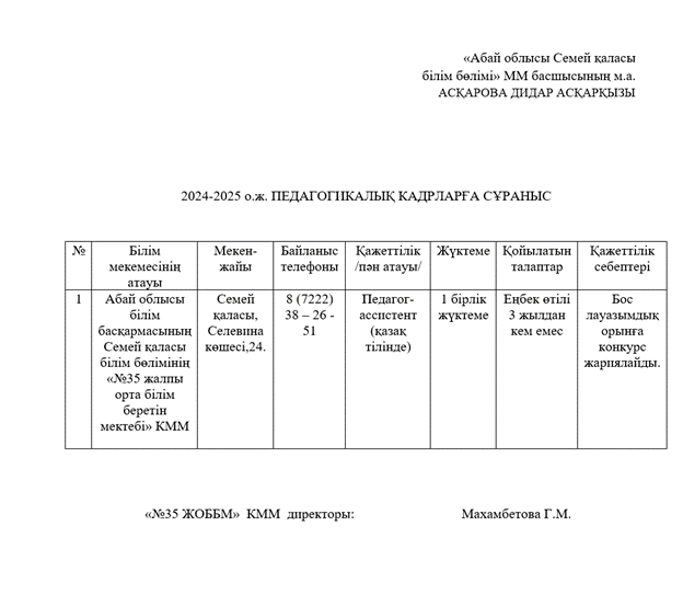НА ВАКАНТНУЮ ДОЛЖНОСТЬ  ПЕДАГОГ- АССИСТЕНТ