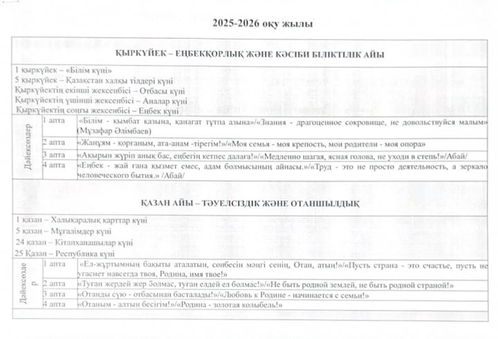 2025-2026 оқу жылындағы тәрбие жұмысы: айлық тақырыптар мен дәйексөздер