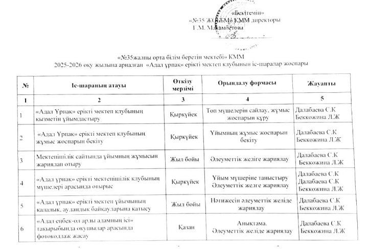 «Адал ұрпақ» ерікті мектеп клубының іс-шаралар жоспары