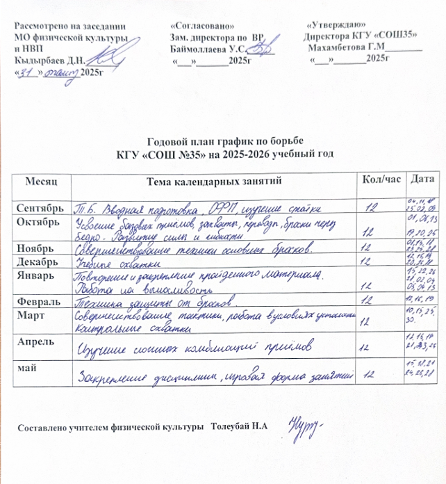 Годовой план график по борьбе