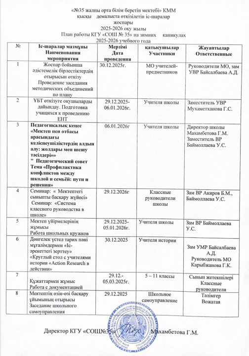 «№35 жалпы орта білім беретін мектебі» КММ-нің қысқы демалыс кезінде өткізілетін іс-шаралар жоспары