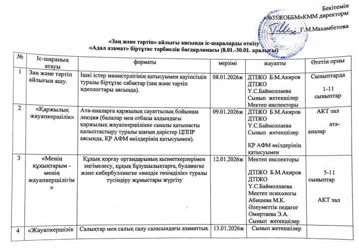«Заң және тәртіп» айлығы аясында іс-шараларды өткізу. «Адал азамат» біртұтас тәрбиелік бағдарламасы
