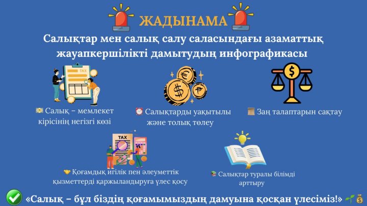 Салықтар және азаматтық жауапкершілік