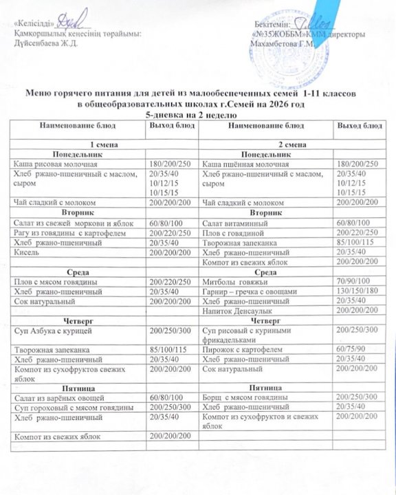 Меню горячего питания для детей из малообеспеченных семей 1-11 классов в общеобразовательных школах г.Семей на 2026 год